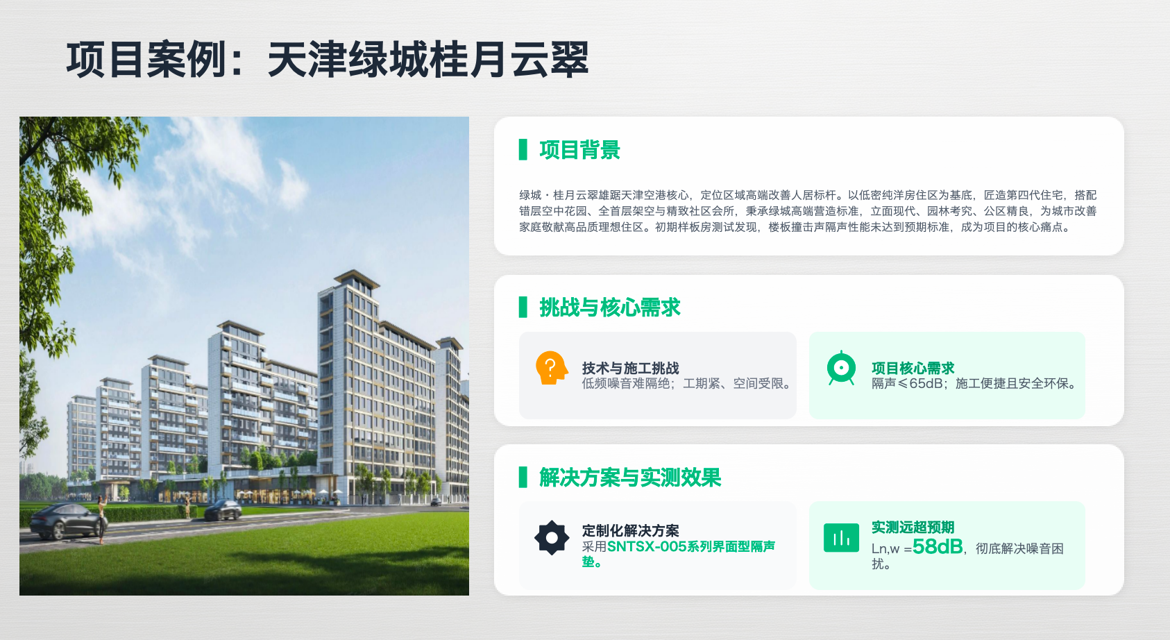 “好房子”隔声新规落地 工程实测成为试金石