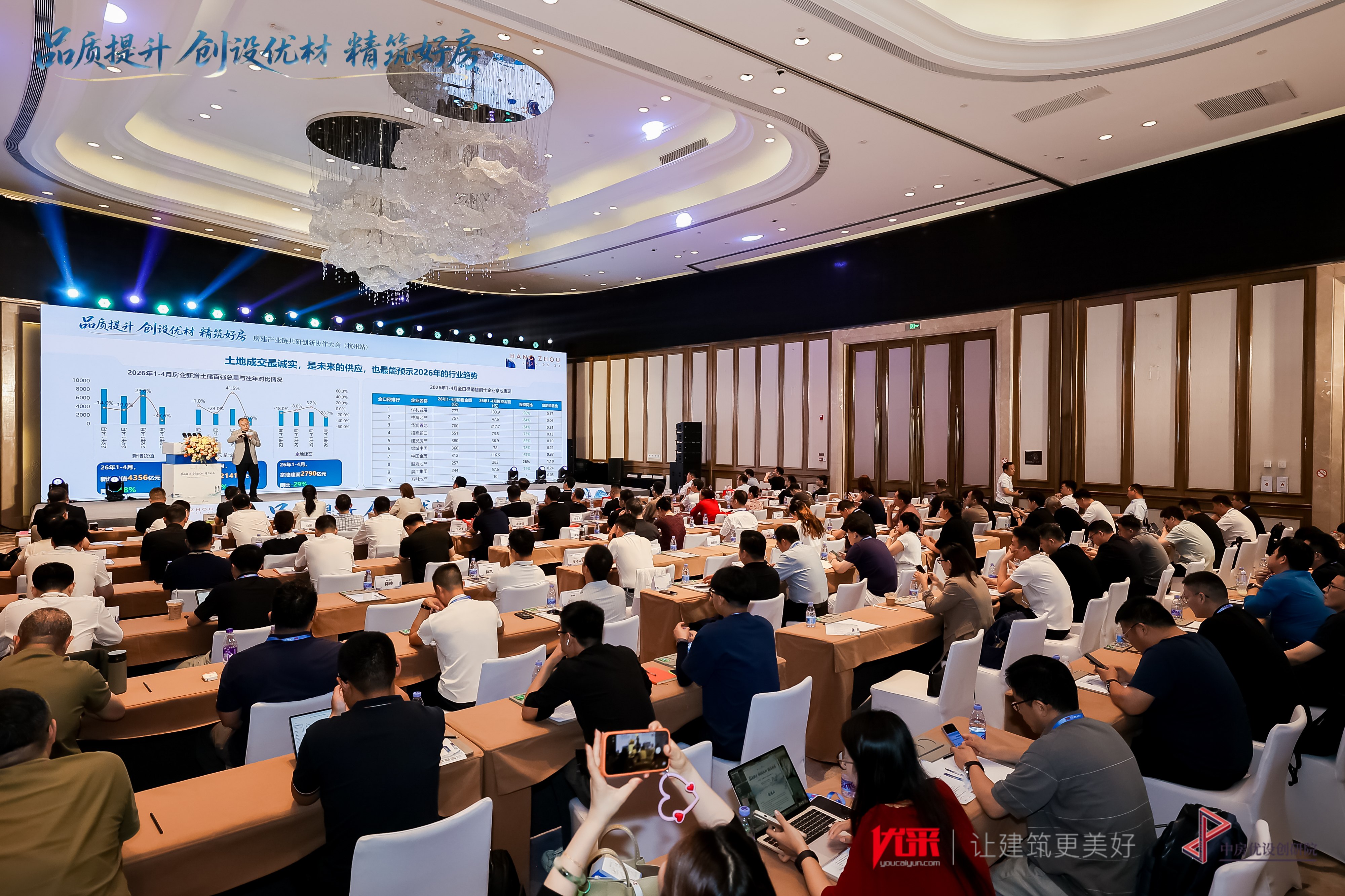 以产业链协同 驱动杭州区域“好房子”时代