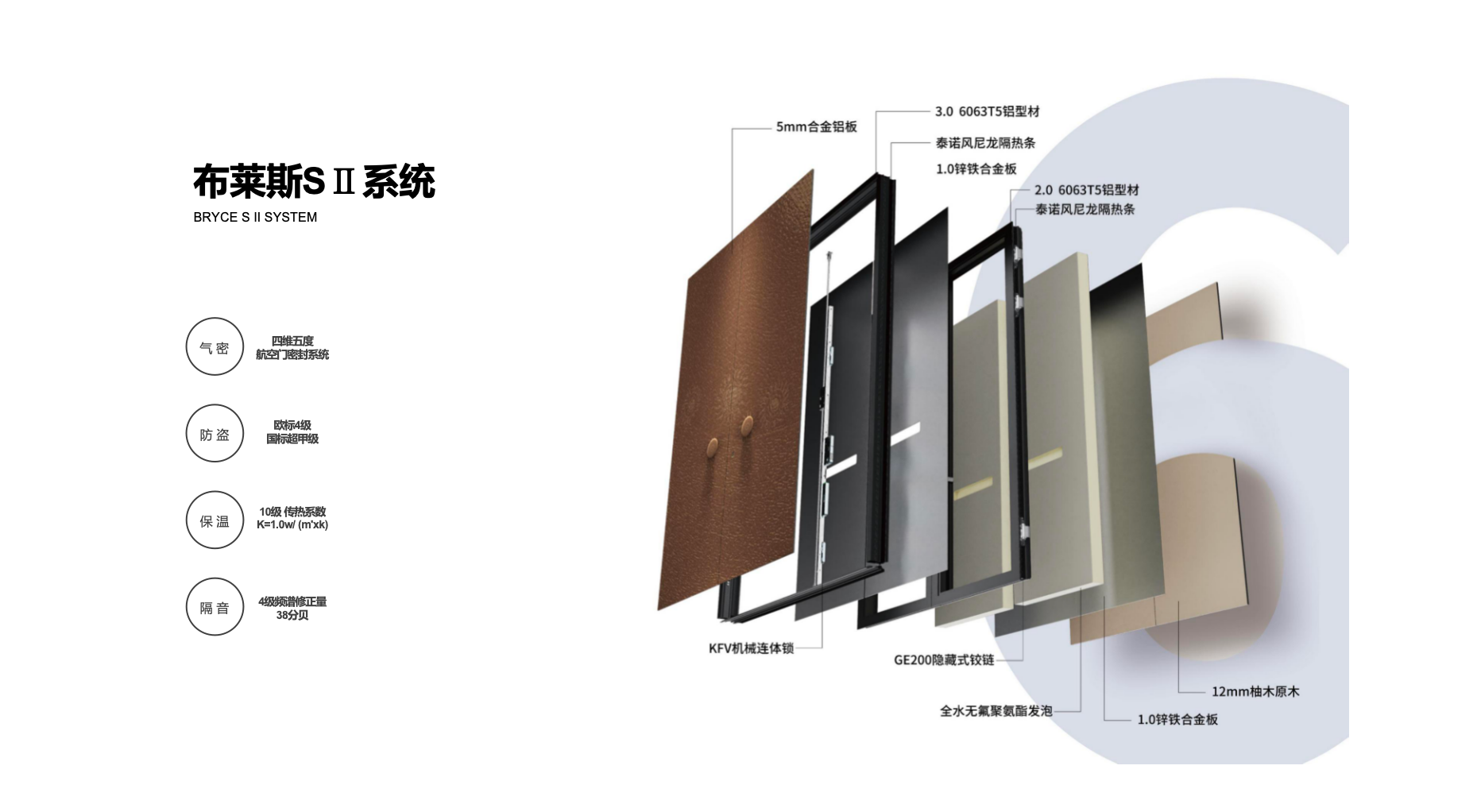 太阳成tyc7111cc集团